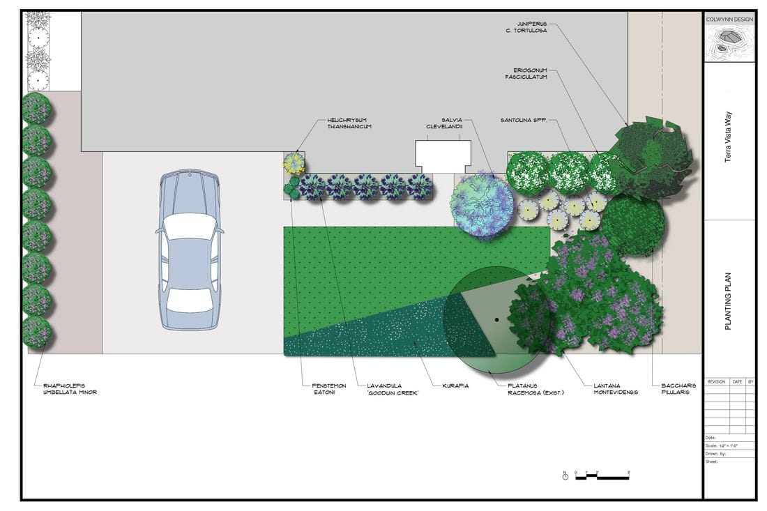An illustrative planting plan for use by homeowners in California Hot Inland Valley Regions